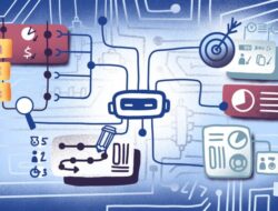Ai Technology Tool