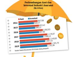 Asuransi Adalah Ojk