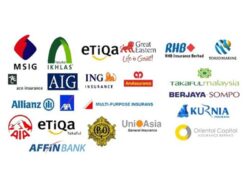 Car Insurance Certificate Malaysia