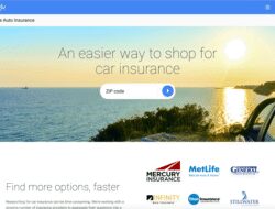Car Insurance Comparison California