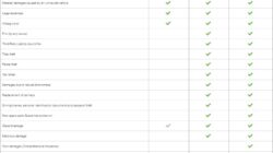 Car Insurance Comparison Greece E074ea352 Jpg