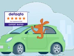 Car Insurance Comparison Quotes Uk
