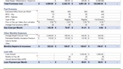 Car Insurance Comparison Shopping Answer Key