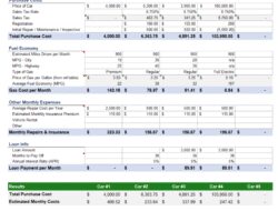 Car Insurance Comparison Shopping Answer Key