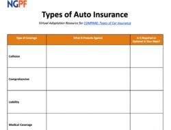 Car Insurance Comparison Sites