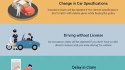 Car Insurance Expired D0d408f39 Jpg