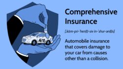 Car Insurance Kya Hota Hai In Hindi De2dcf1af Jpg