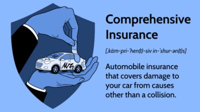 Car Insurance Kya Hota Hai In Hindi De2dcf1af Jpg