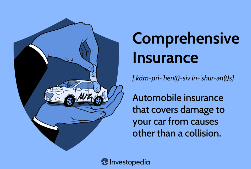 Car Insurance Kya Hota Hai In Hindi De2dcf1af Jpg
