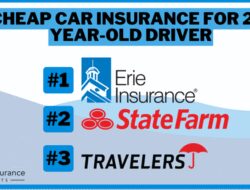 Car Insurance Quotes Erie Pa