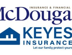 Car Insurance Quotes Halifax