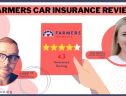 Car Insurance Quotes Houston