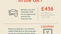 Car Insurance Quotes Liverpool 924f48836 Jpg