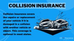 Car Insurance Quotes Utica Ny 4fbf89061 Jpg