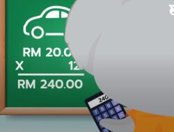 Car Windscreen Insurance Calculator Malaysia