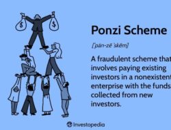 Finance Hindi Meaning