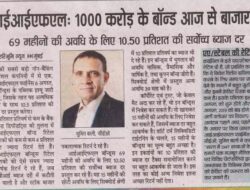 Finance News Today