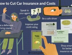 First Time Driver Insurance Cost