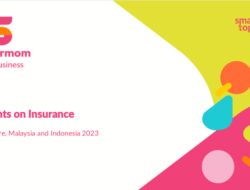 Indonesian Insurance Market
