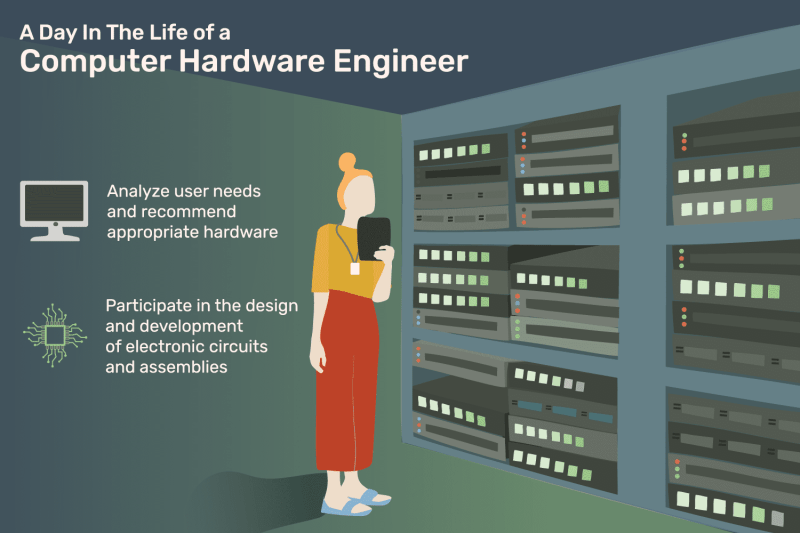 Information Technology Hardware 0a5894714 Jpg