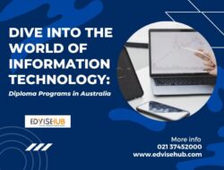 Information Technology World