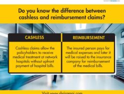 Insurance Company Jaipur