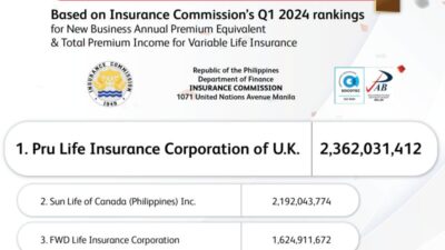 Insurance Company Philippines 91423e268 Jpg