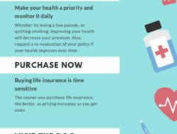 Insurance Coverage Quotes