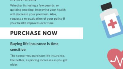 Insurance Coverage Quotes 3a1f4fe10 Jpg