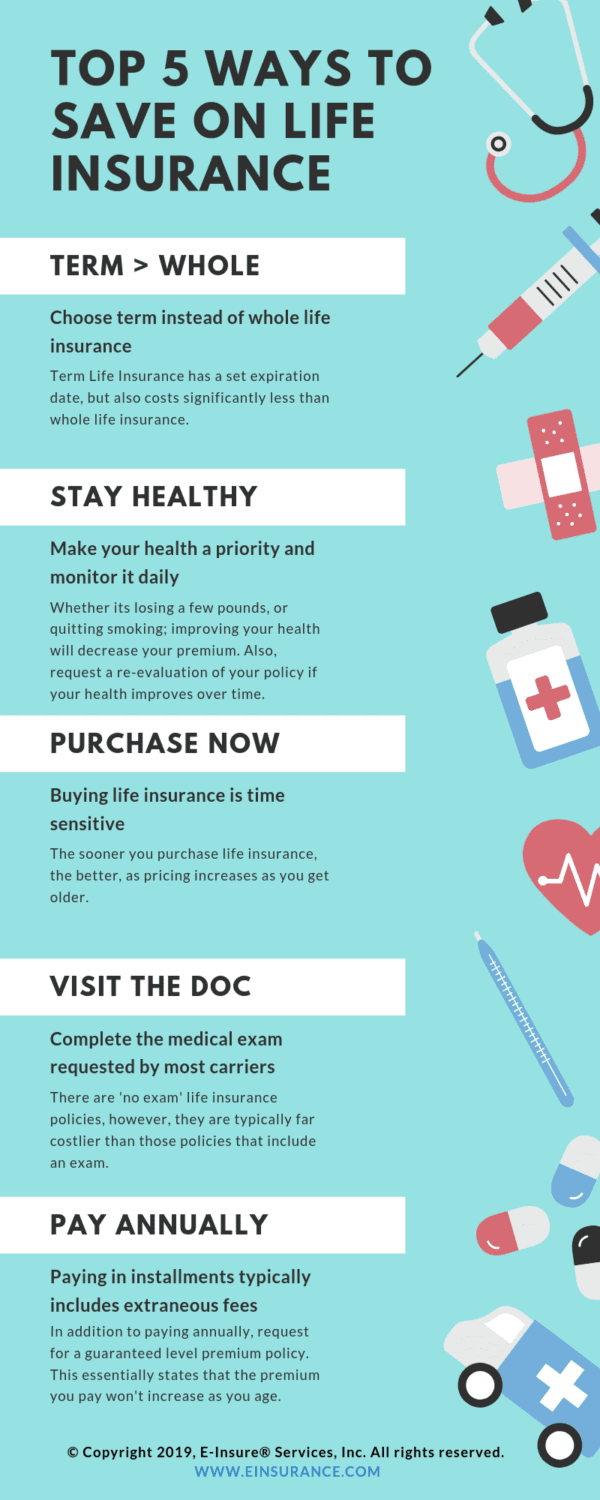 Insurance Coverage Quotes 3a1f4fe10 Jpg