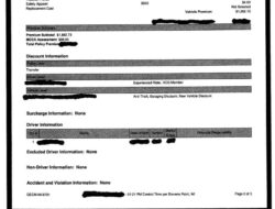 Insurance Declaration Page