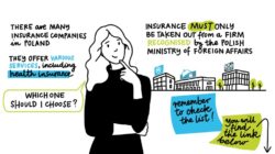 Insurance Meaning English