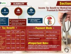 Insurance Premium Comes Under Which Account