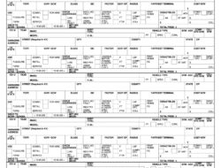 Insurance Premium Dr Or Cr