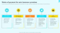 Insurance Premium Goes In Which Account F461d75ae Jpg