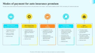 Insurance Premium Goes In Which Account F461d75ae Jpg