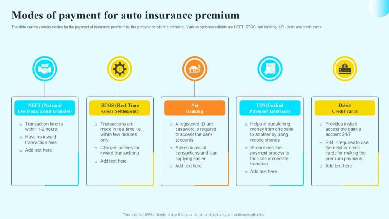 Insurance Premium Goes In Which Account F461d75ae Jpg