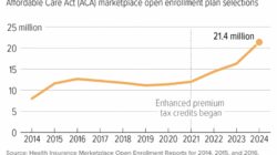 Insurance Premium Tax Benefit 8ff6adaac Jpg