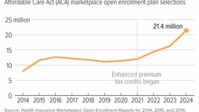 Insurance Premium Tax Benefit 8ff6adaac Jpg