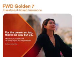 Insurance Premium Yearly