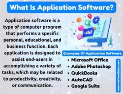 It Applications Definition