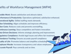 It Workforce Management