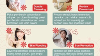 Merawat Kecantikan Ffc1bd6d1 Jpg