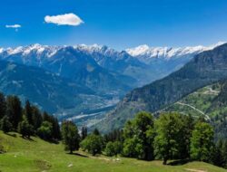 Must See Tourist Places In India