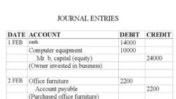 Paid Accounts Payable Journal Entry