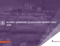 Quantum.technology Adoption