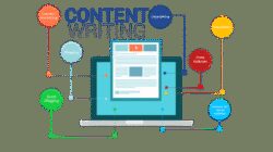 Tech Article Writing 711363522 Jpg