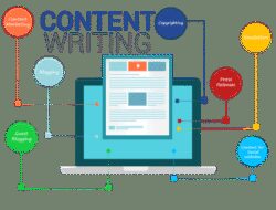 Tech Article Writing