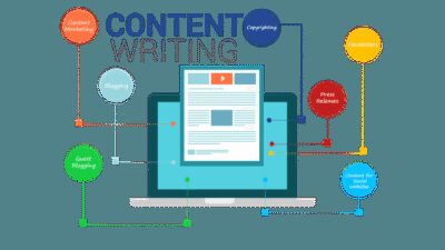 Tech Article Writing 711363522 Jpg