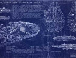Technical Architecture Generator